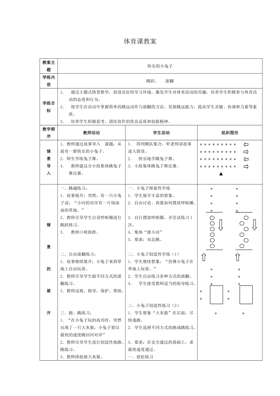 體育課教案 (3)_第1頁