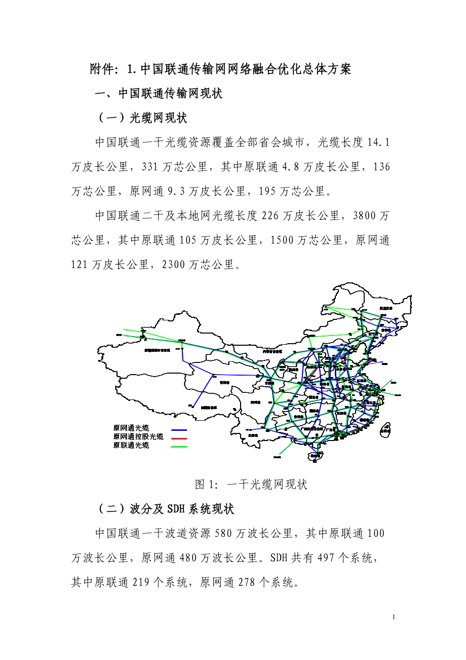 附件：1中国联通传输网网络融合优化总体方案_第1页