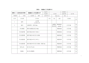 法蘭盤(pán)的工藝設(shè)計(jì)與數(shù)控加工工藝卡