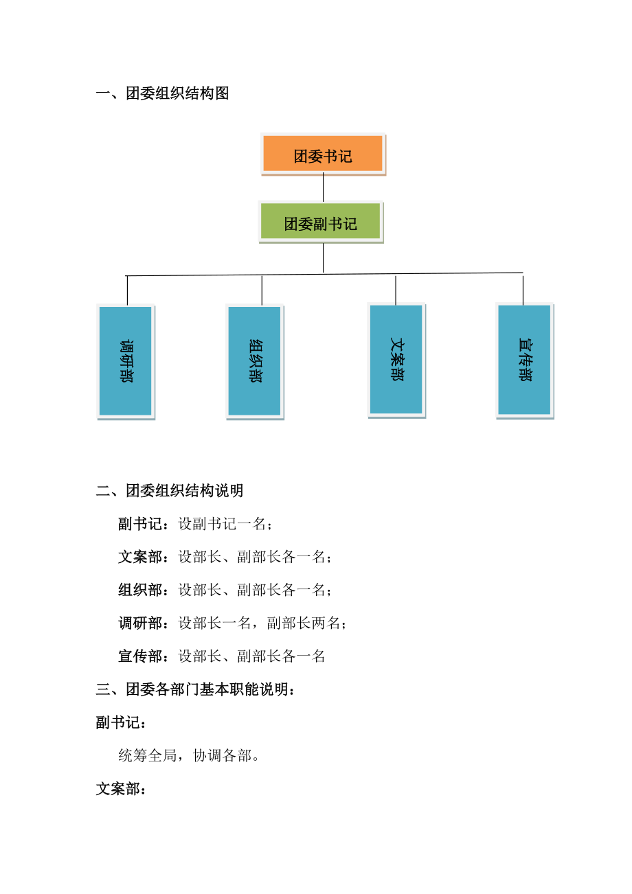 一团委组织结构图总3页