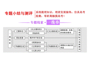 2017-2018學(xué)年人教版高中歷史 專題十一專題小結(jié)與測(cè)評(píng)