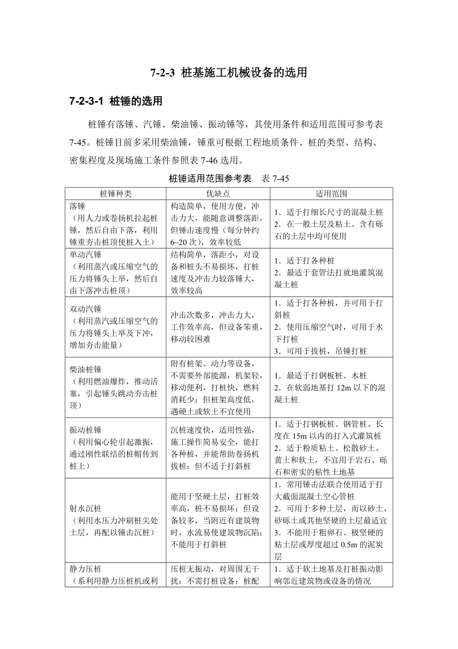 723 樁基施工機(jī)械設(shè)備的選用_第1頁