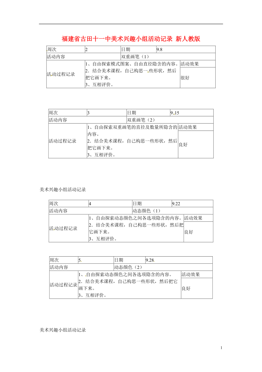 初中美術(shù) 興趣小組活動(dòng)記錄素材 新人教版_第1頁