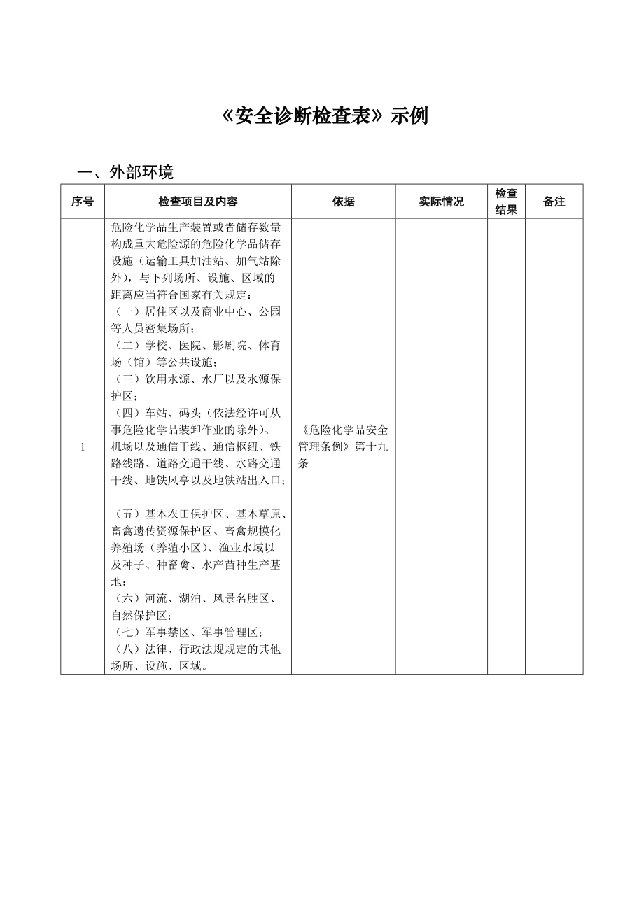 《安全診斷檢查表》示例_第1頁(yè)