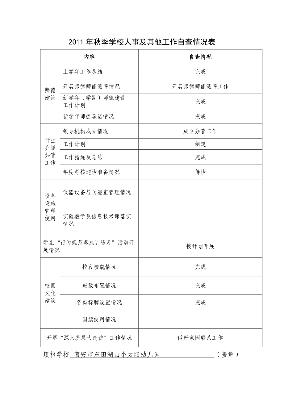 季学校人事及其他工作自查情况表_第1页