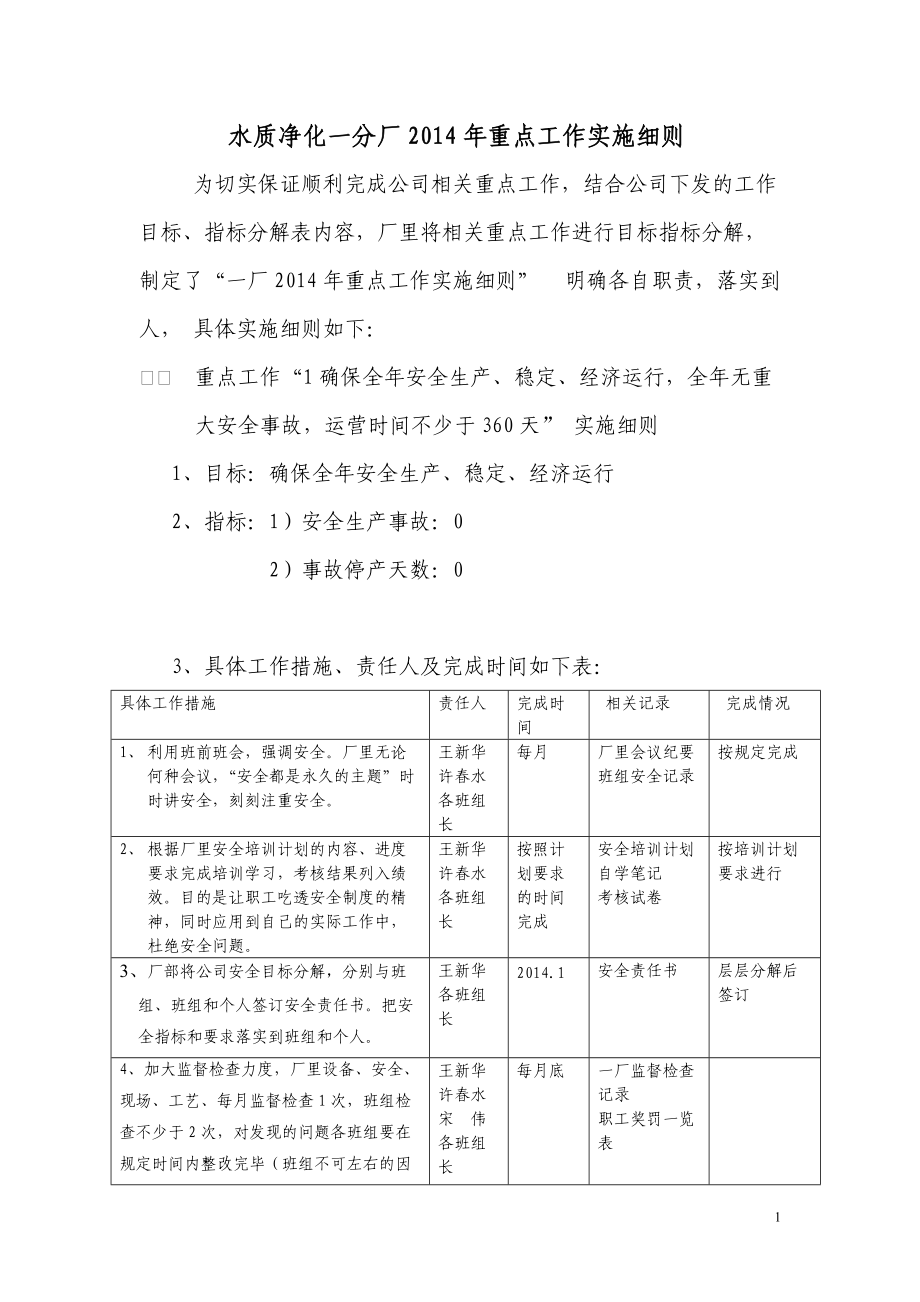 水质净化厂重点工作实施细则_第1页