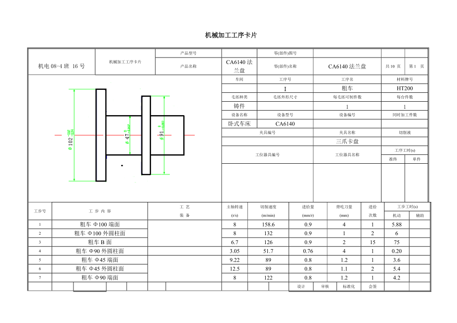 CA6140車床法蘭盤工序卡片_第1頁