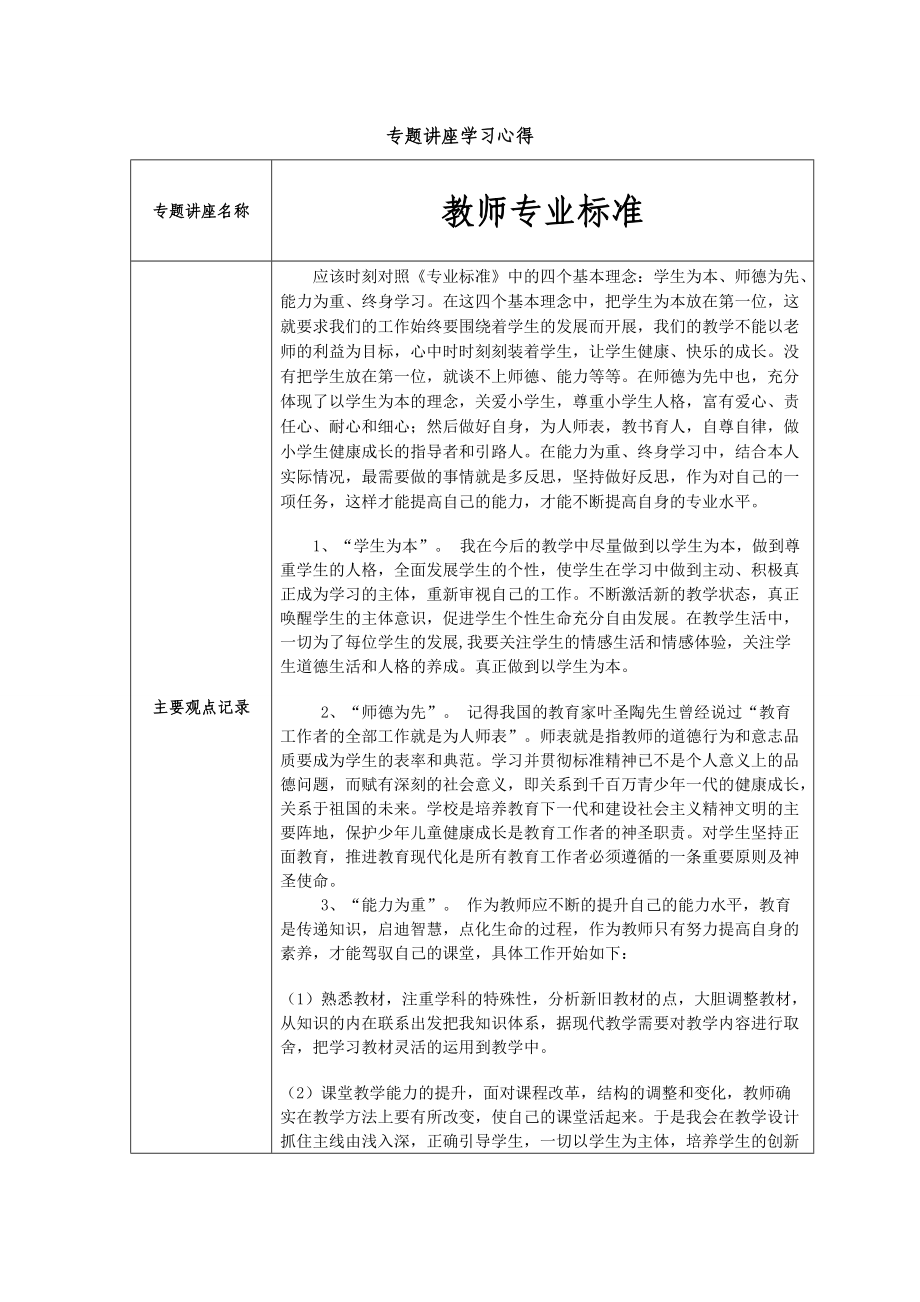 专题讲座学习心得_第1页