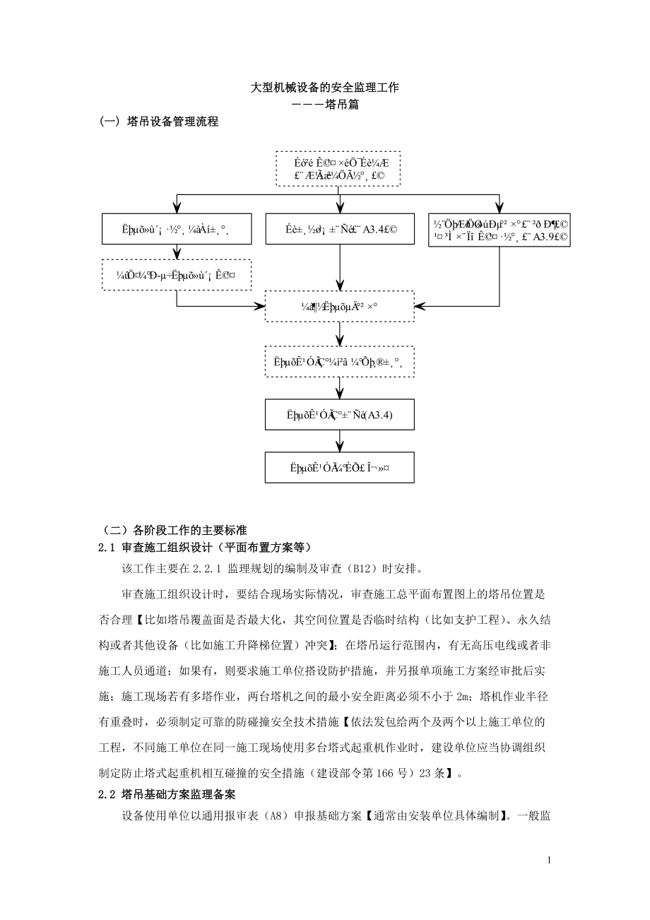 大型机械设备的安全监理工作_第1页