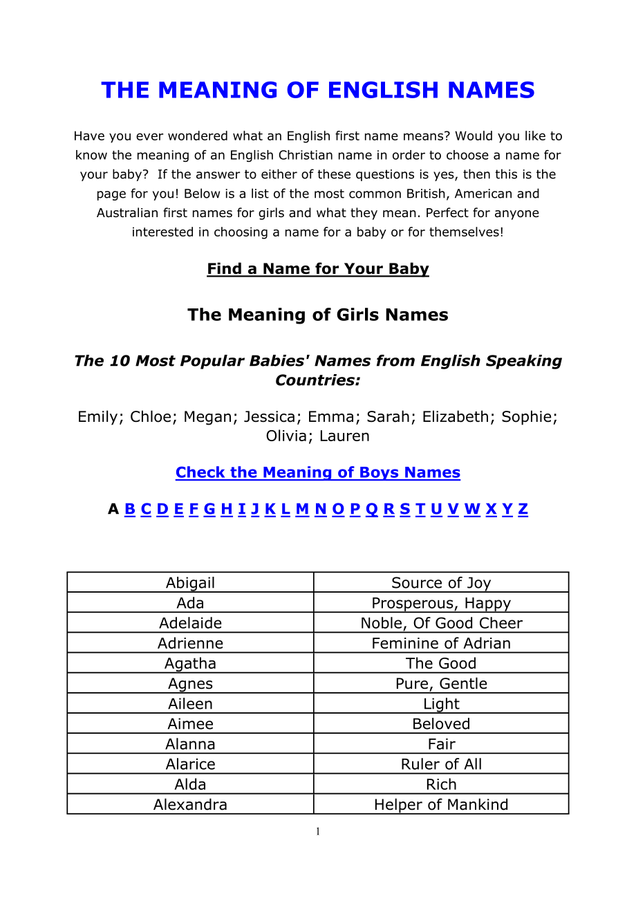 THE MEANING OF ENGLISH NAMES_第1页