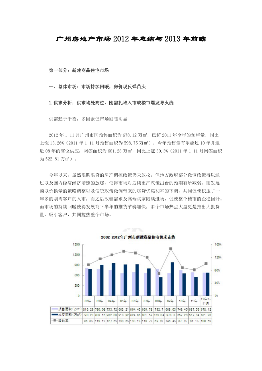 广州房地产市场总结与前瞻_第1页