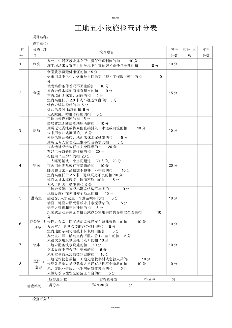 五小设施检查表_第1页