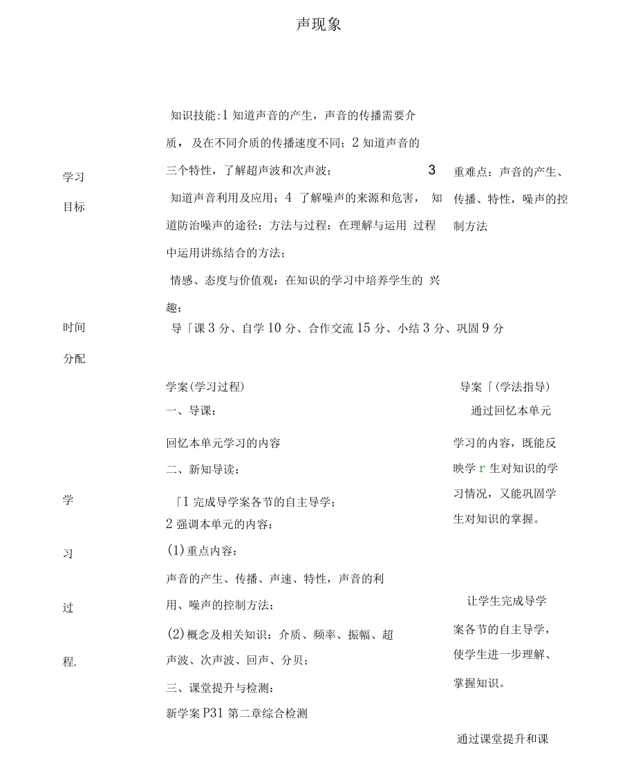 陕西省山阳县色河中学八年级物理上册《第二章声现象》复习学案(新版)新人教版_第1页