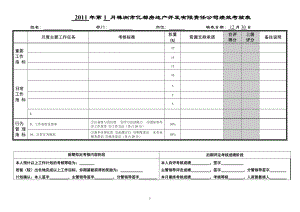 房地產(chǎn)公司績效考核表