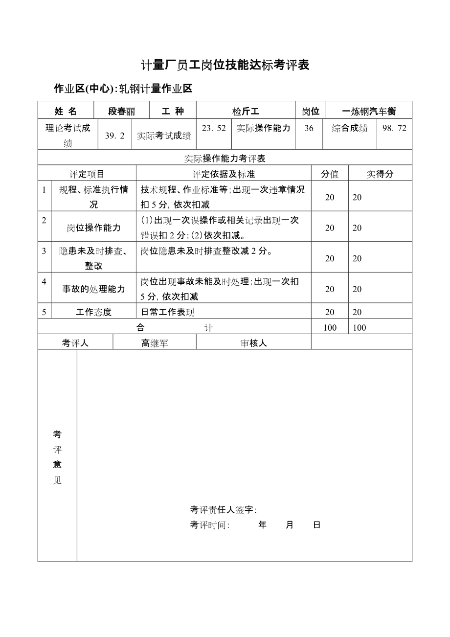 技能达标考评表计量厂员工岗位技能达标考评表_第1页