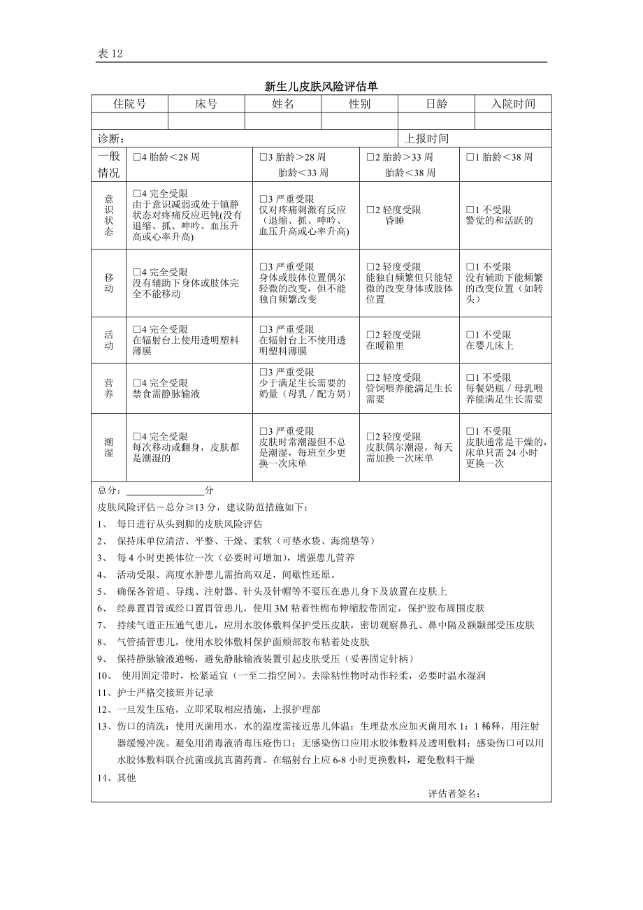 表12.新生儿皮肤风险评估_第1页