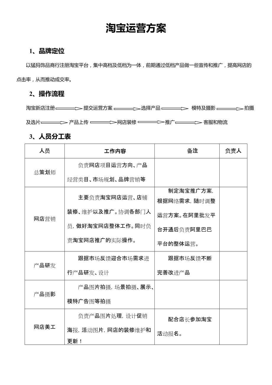 淘寶運營策劃書