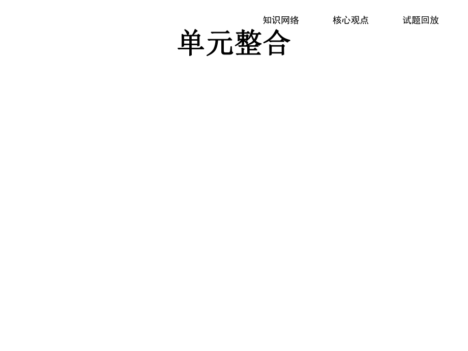 2018秋人教版高中歷史必修三 單元整合1 中國(guó)傳統(tǒng)文化主流思想的演變_第1頁(yè)