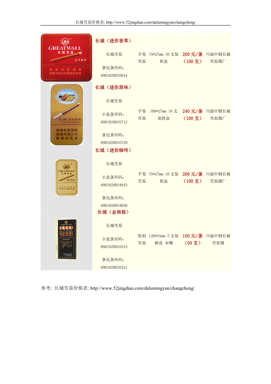 中华雪茄价格表和图片图片