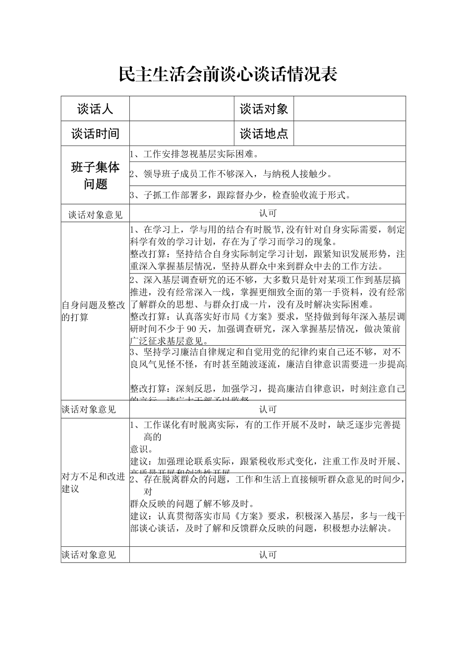 民主生活会前谈心谈话情况表1