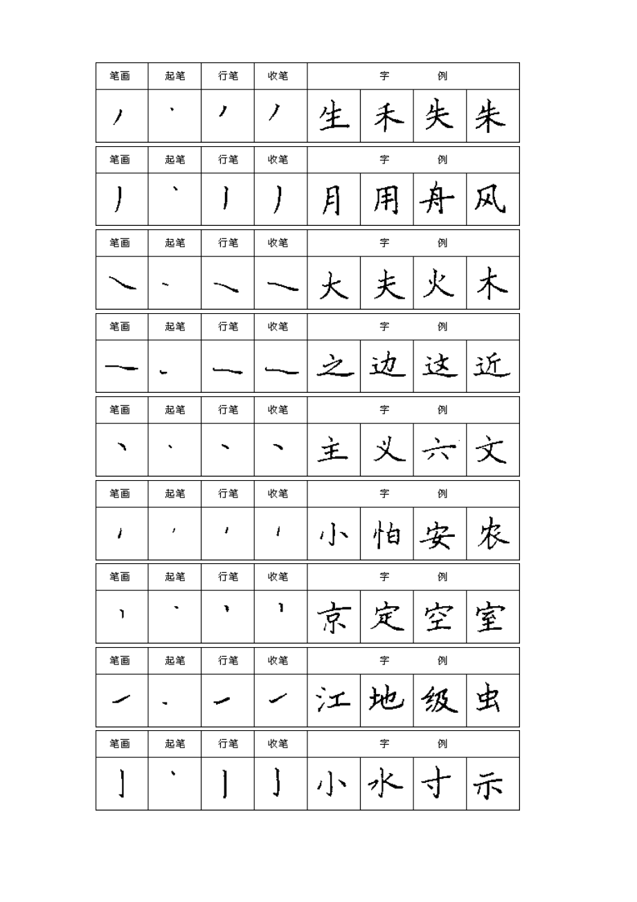 钢笔字练习字帖