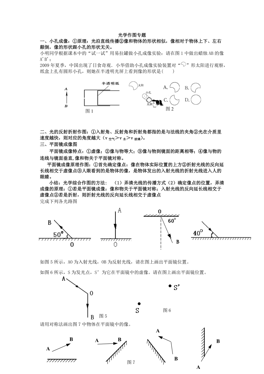 初中物理光學(xué)作圖專題_第1頁