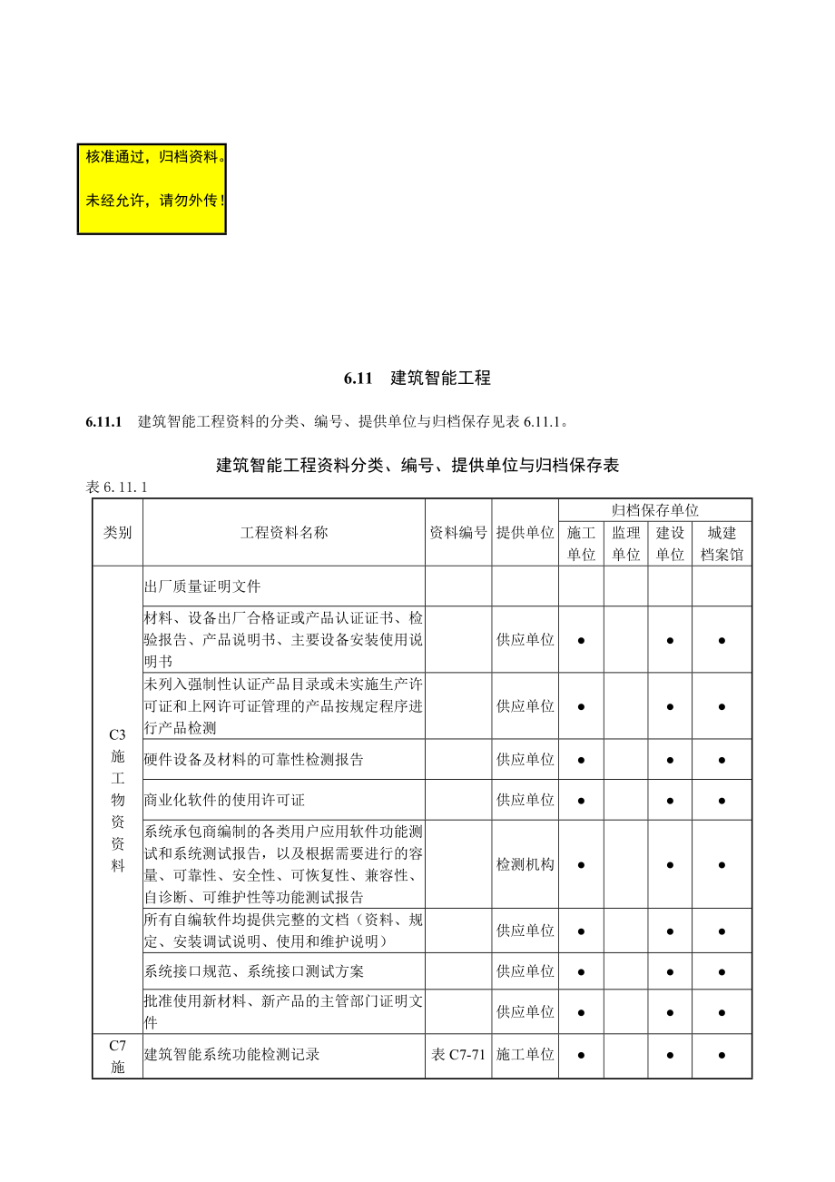 《黑龙江省建筑工程资料管理标准》建筑智能工程_第1页