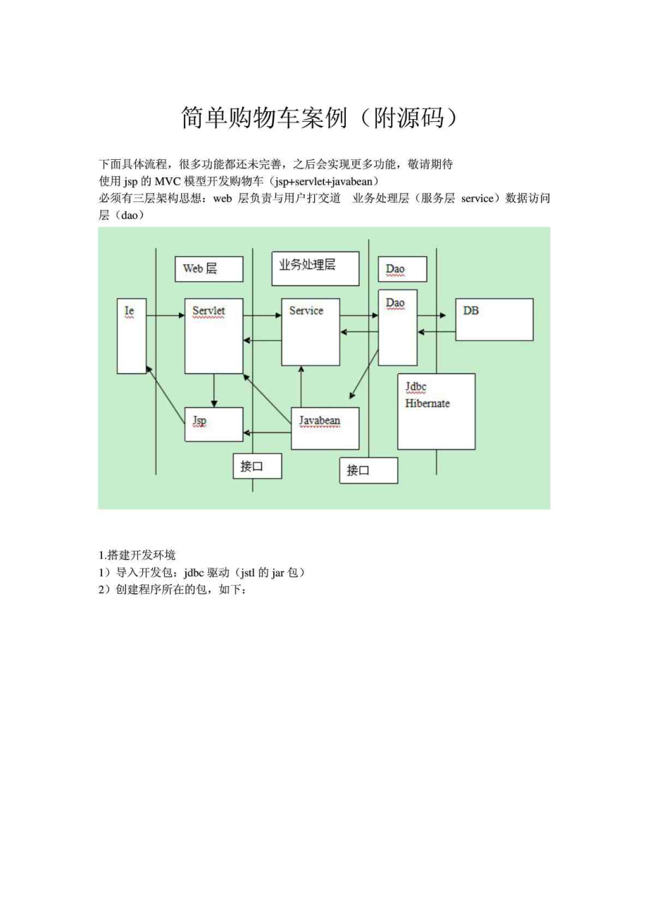 jsp+servlet+javabean 實(shí)現(xiàn)的簡單網(wǎng)上購物車(附源碼)_第1頁