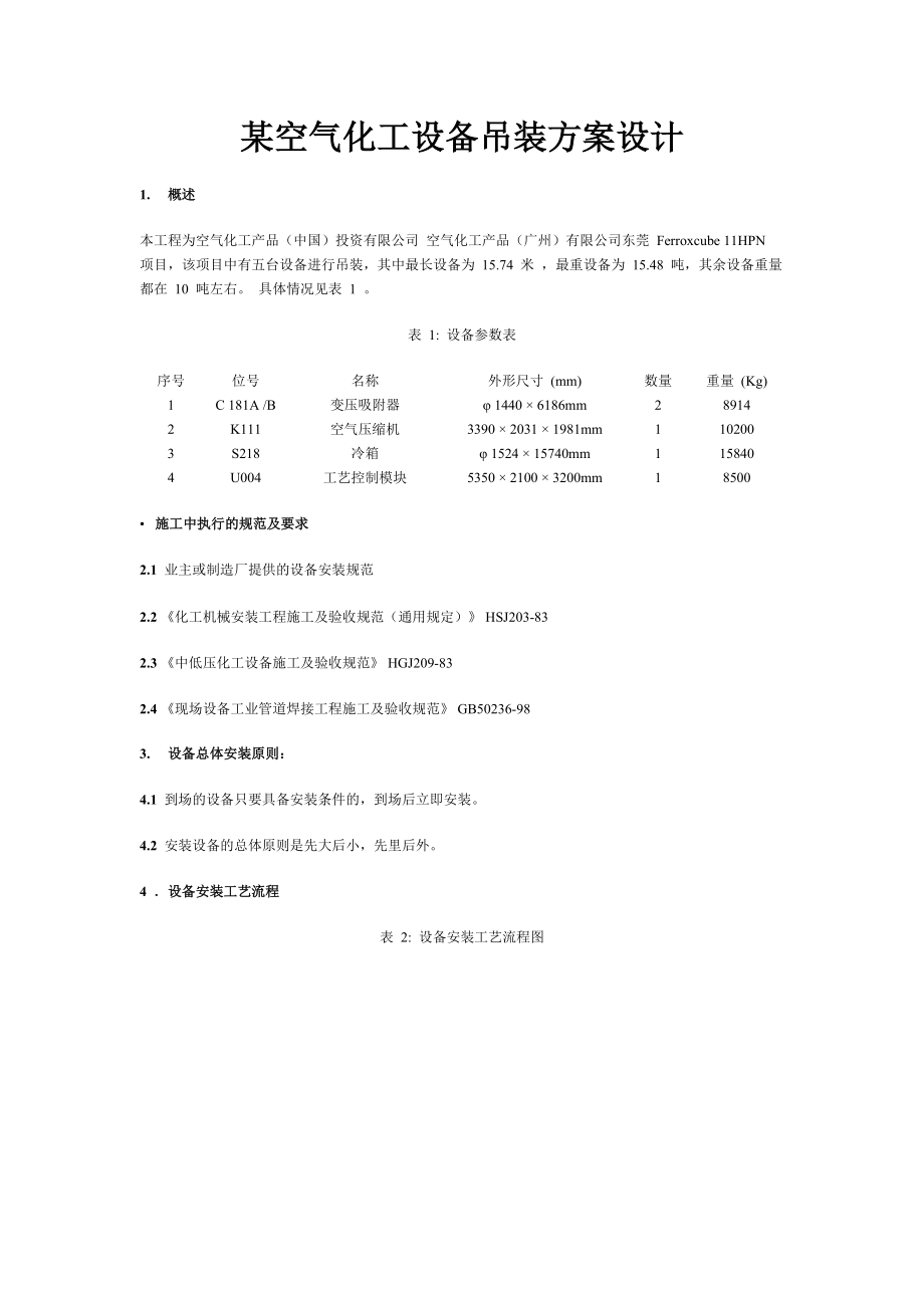 空气化工产品（广州）有限公司东莞 Ferroxcube 11HPN 项目化工设备吊装方案设计_第1页