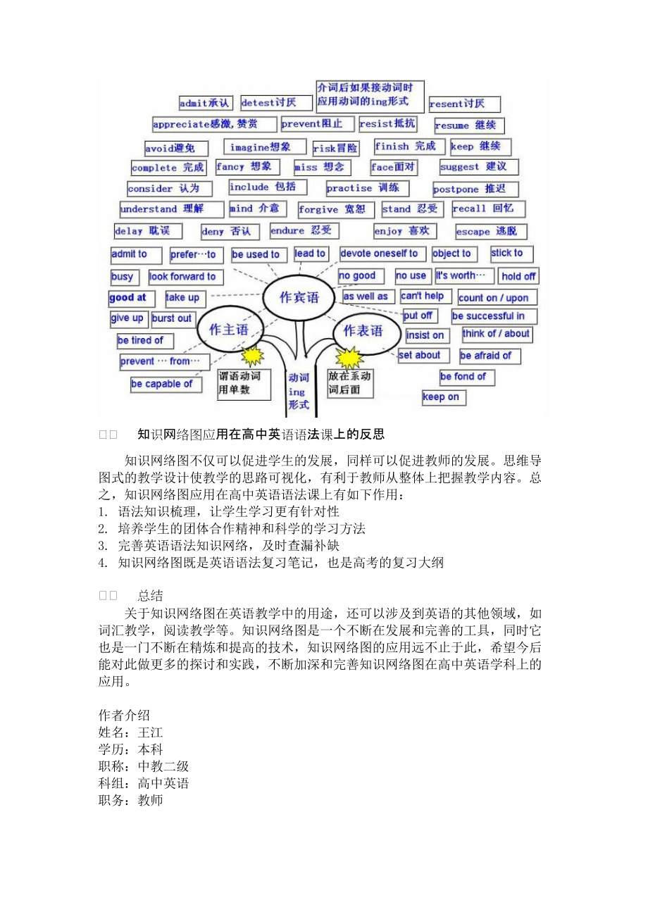 知識網絡圖在高中英語語法課上的應用