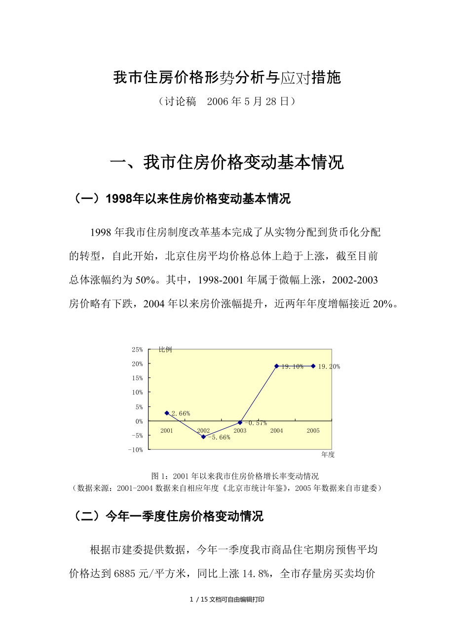 終稿北京市住房價格形勢分析與政策建議_第1頁