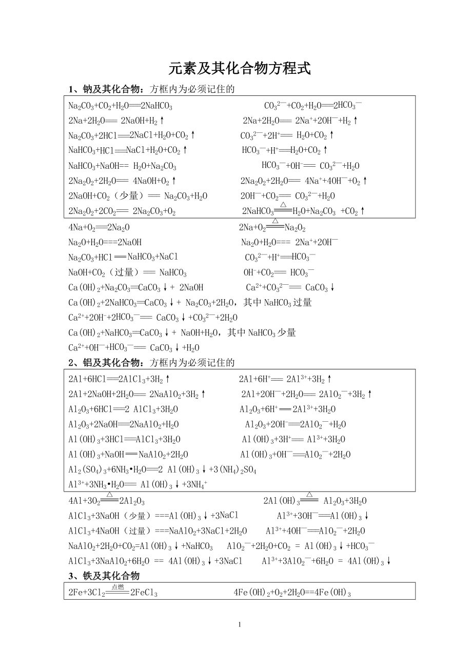 高中化学元素及其化合物方程式