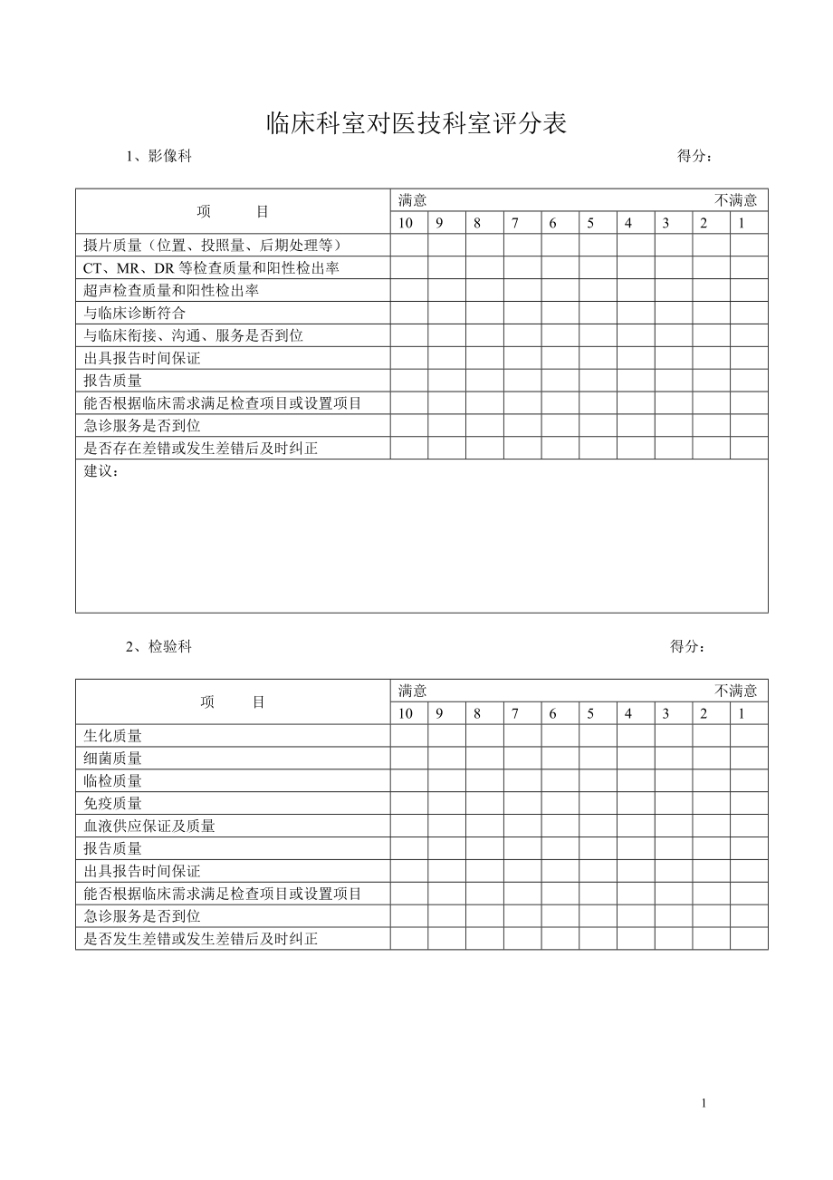 医院临床科室对医技科室评分表_第1页