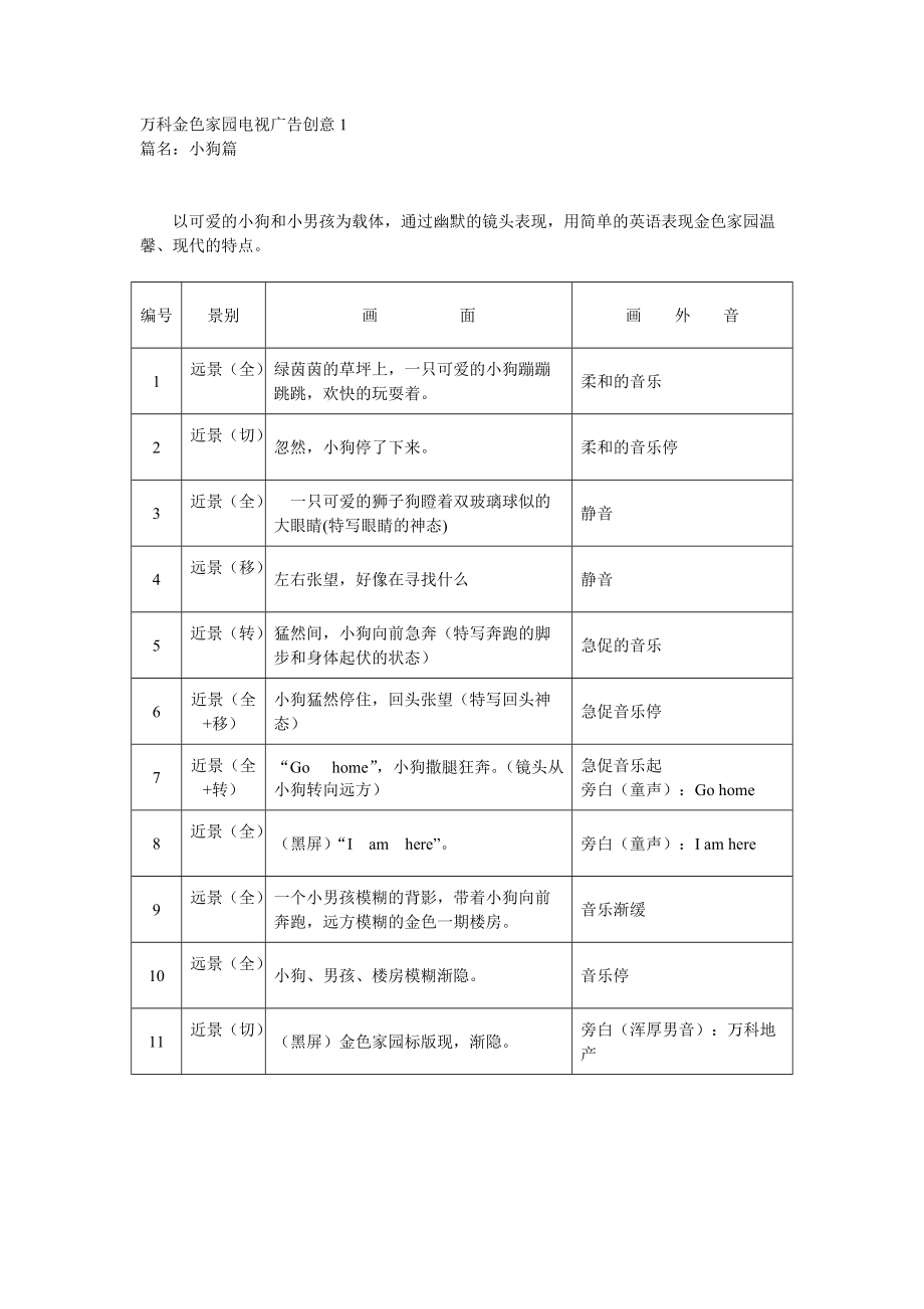 万科金色家园电视广告脚本2_第1页