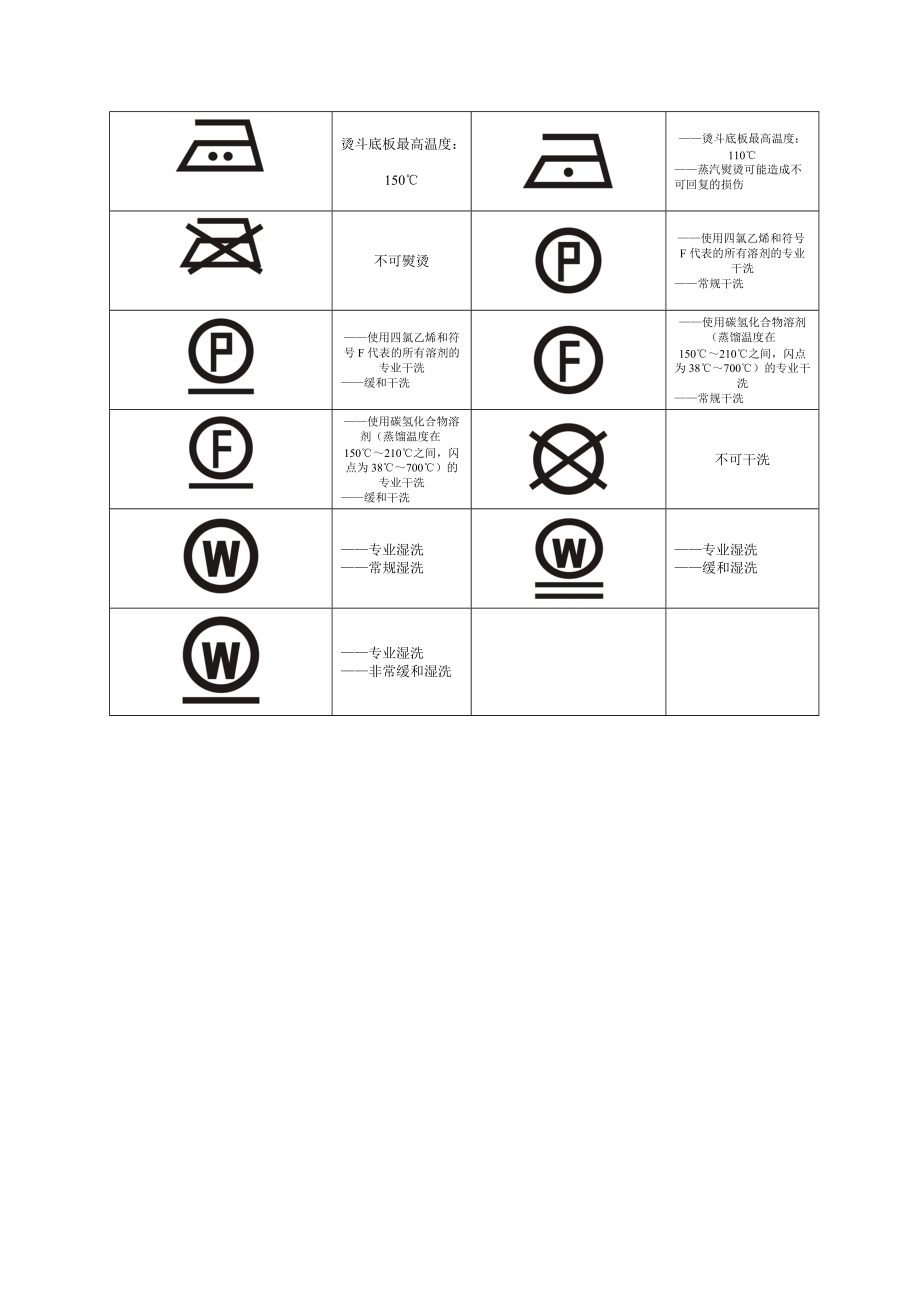 水洗唛标识大全图片