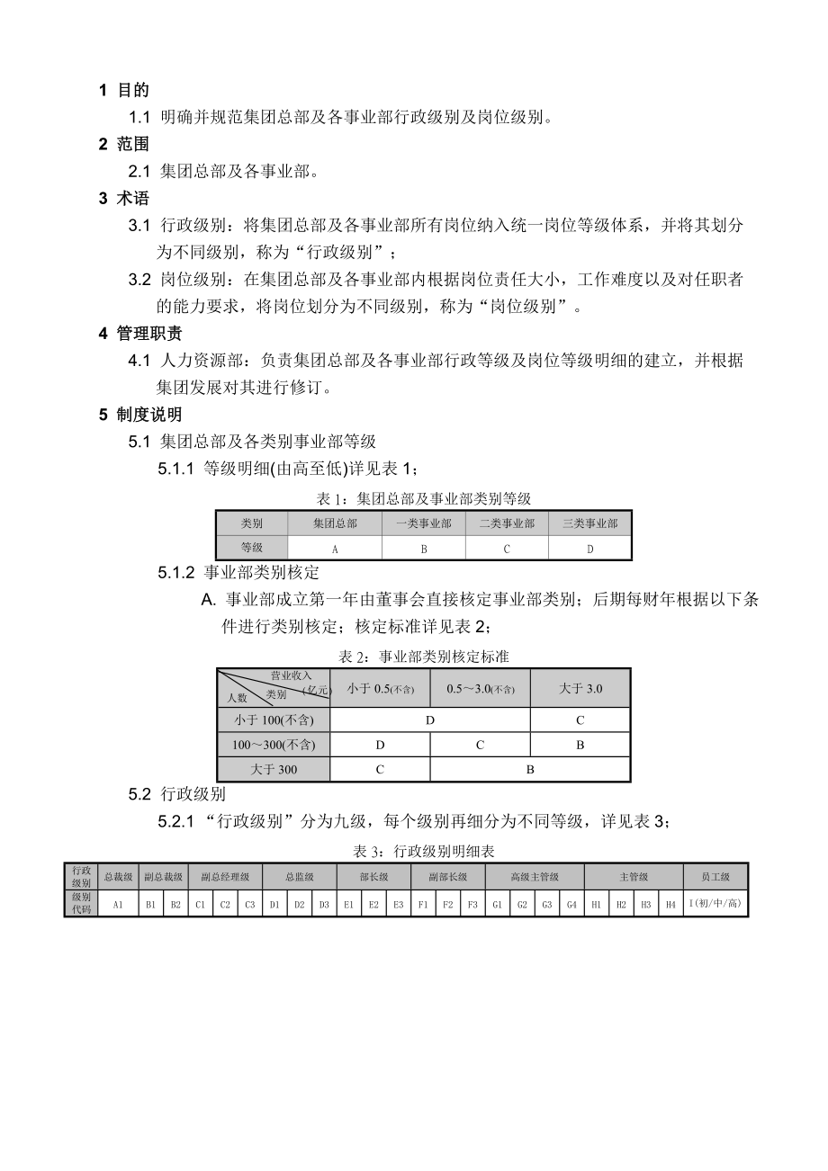 行政级别及岗位级别管理制度_第1页