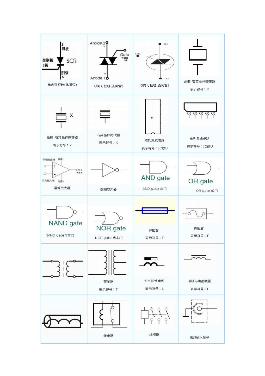 常用電子符號大全word_第3頁