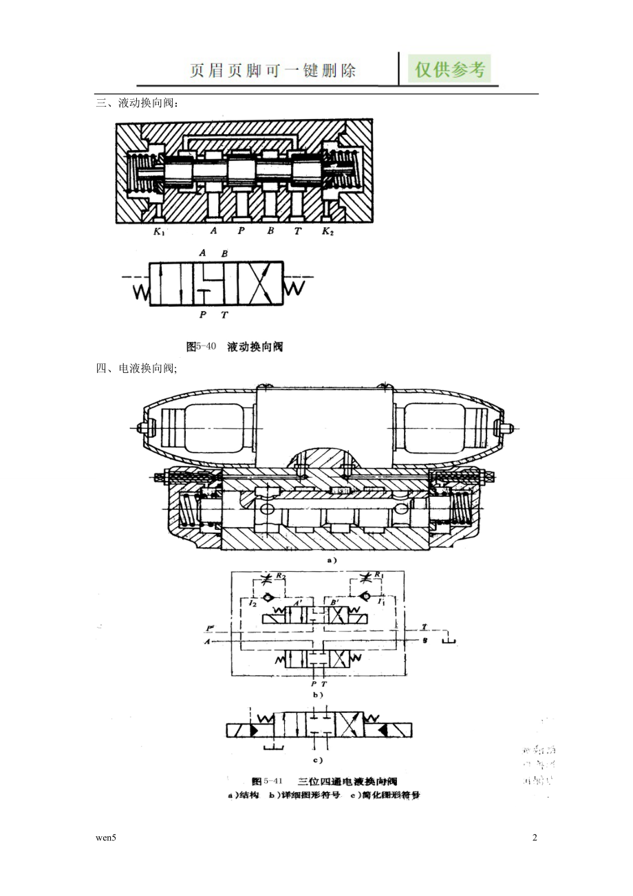 液壓閥符號借鑑文章