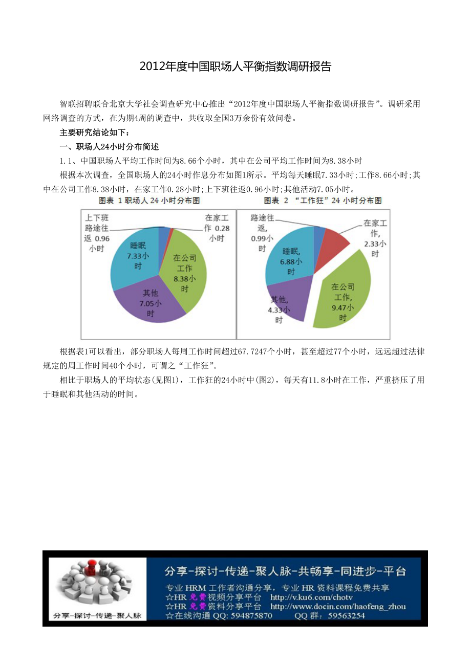 中国职场人平衡指数调研报告_第1页