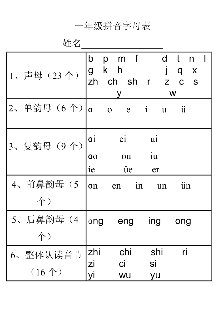 一年级拼音字母表2页