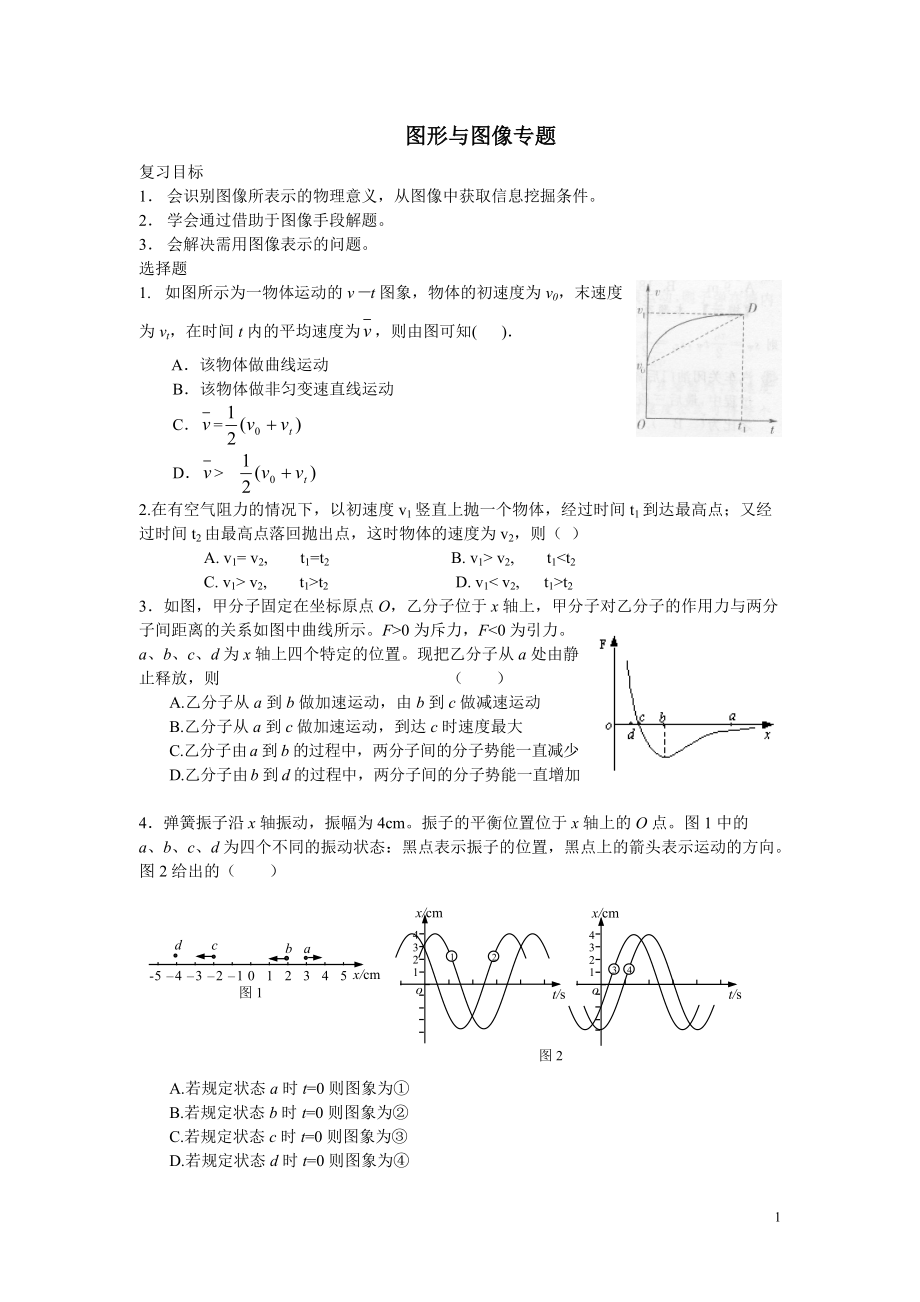 物理高考第二輪復(fù)習(xí) 專題圖形與圖像專題_第1頁(yè)