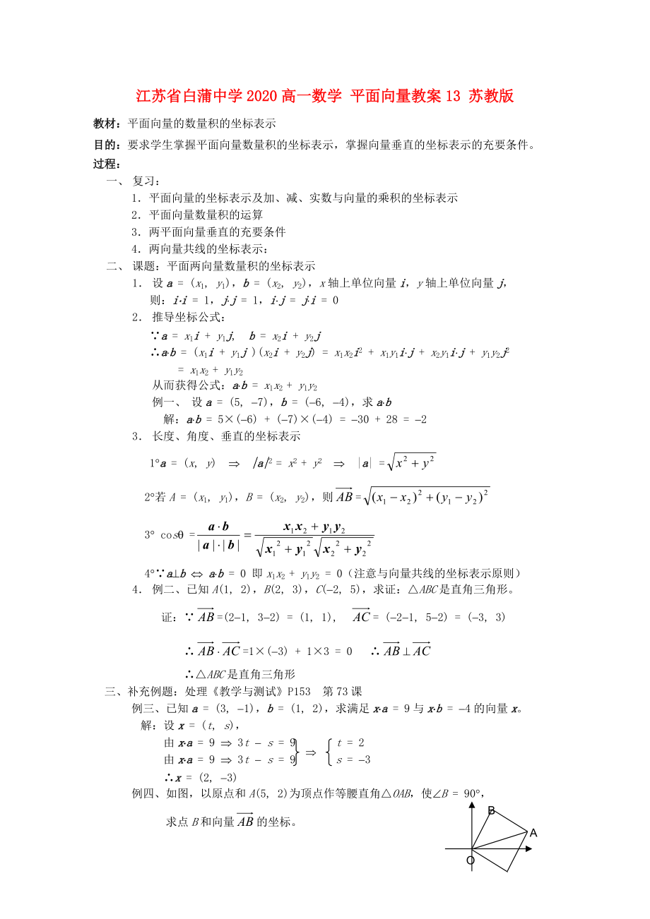 江苏省白蒲中学2020高一数学平面向量教案13苏教版通用_第1页