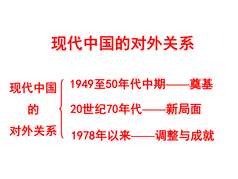 人教版高中歷史必修 第七單元第23課 新中國初期的外交 課件_第1頁