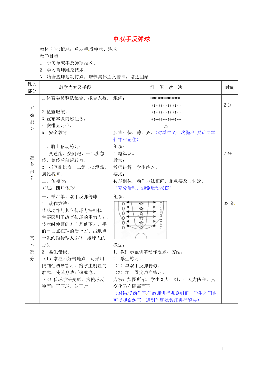 初中体育 第二课《单双手反弹球》教案_第1页