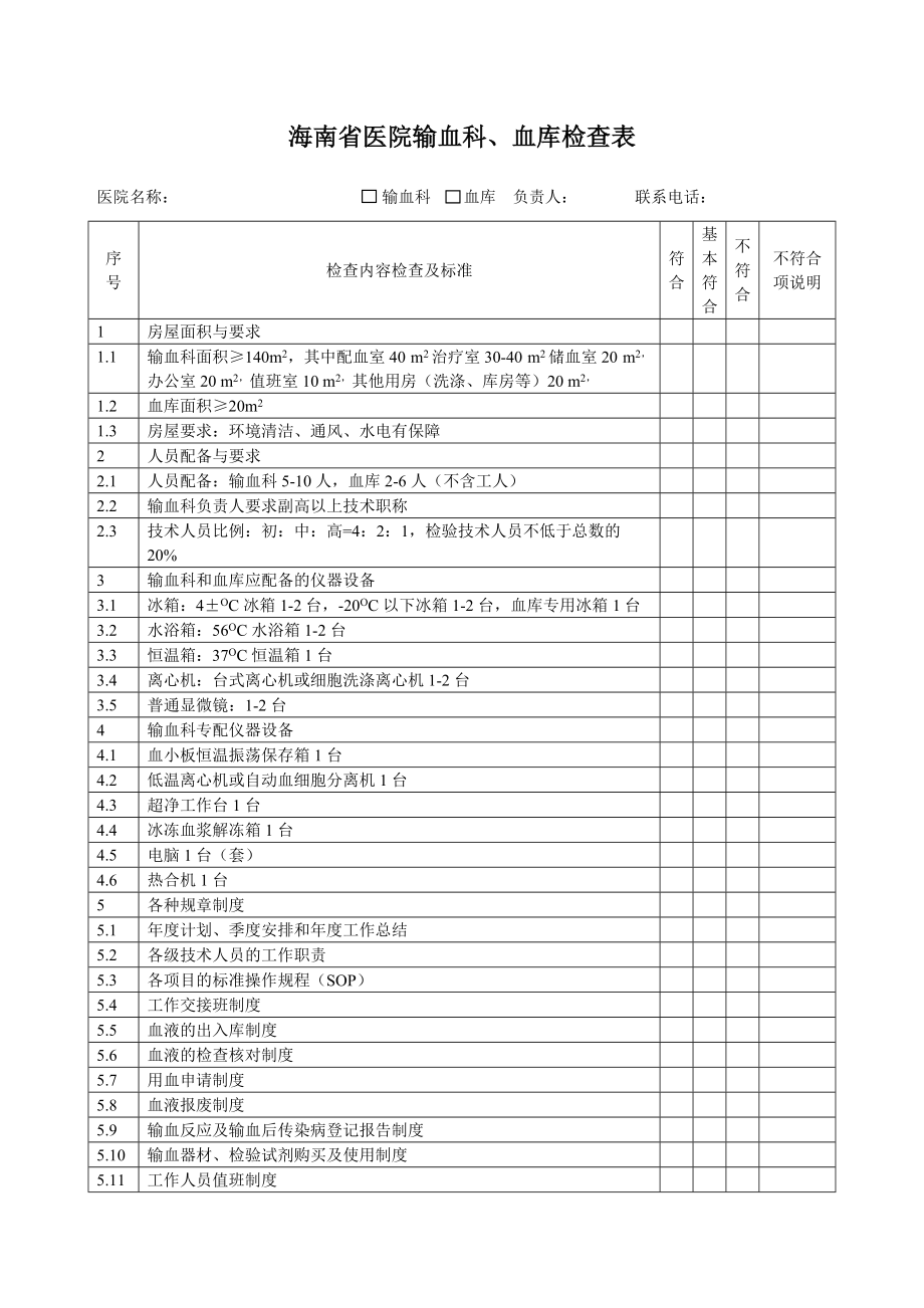 海南省医院输血科血库检查表_第1页