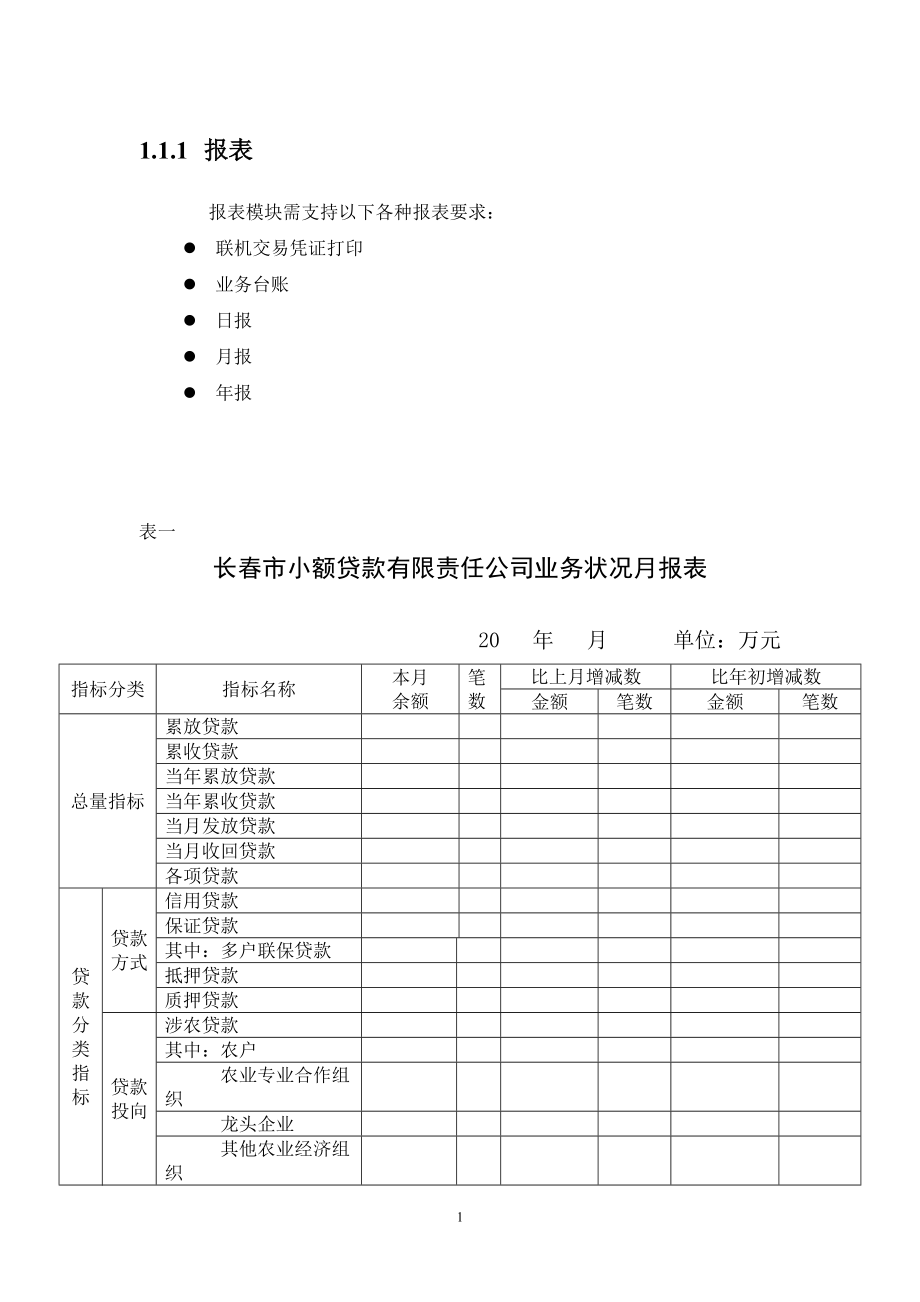 小貸公司財務(wù)報表_第1頁