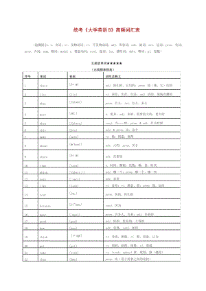 統(tǒng)考《大學(xué)英語B》高頻詞匯表[共23頁]