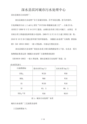 污水處理廠簡介