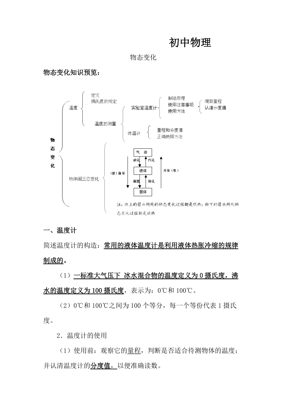 初中物理物态变化知识点总结经典实用