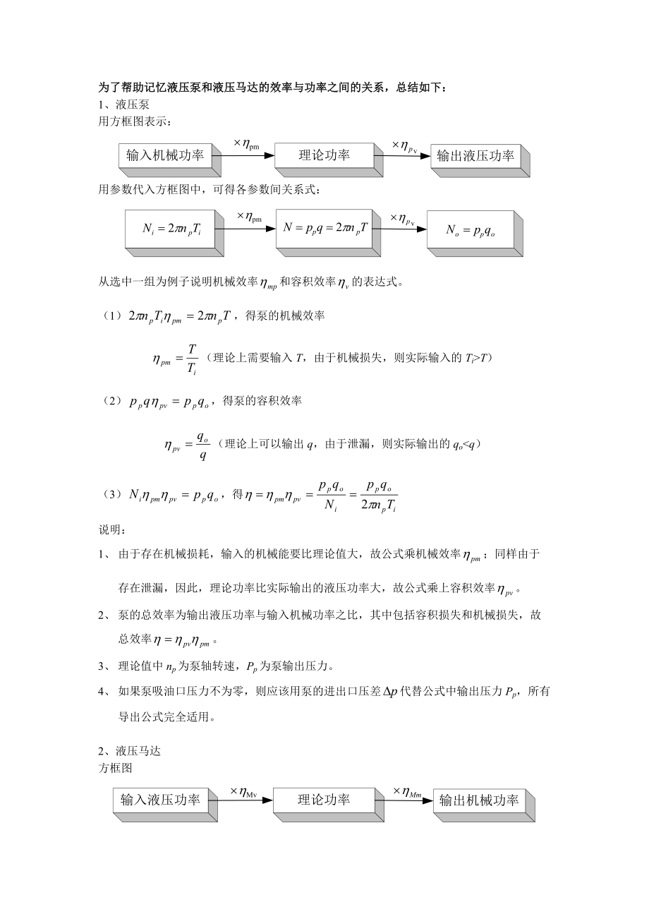 液壓泵與馬達的總結_第1頁